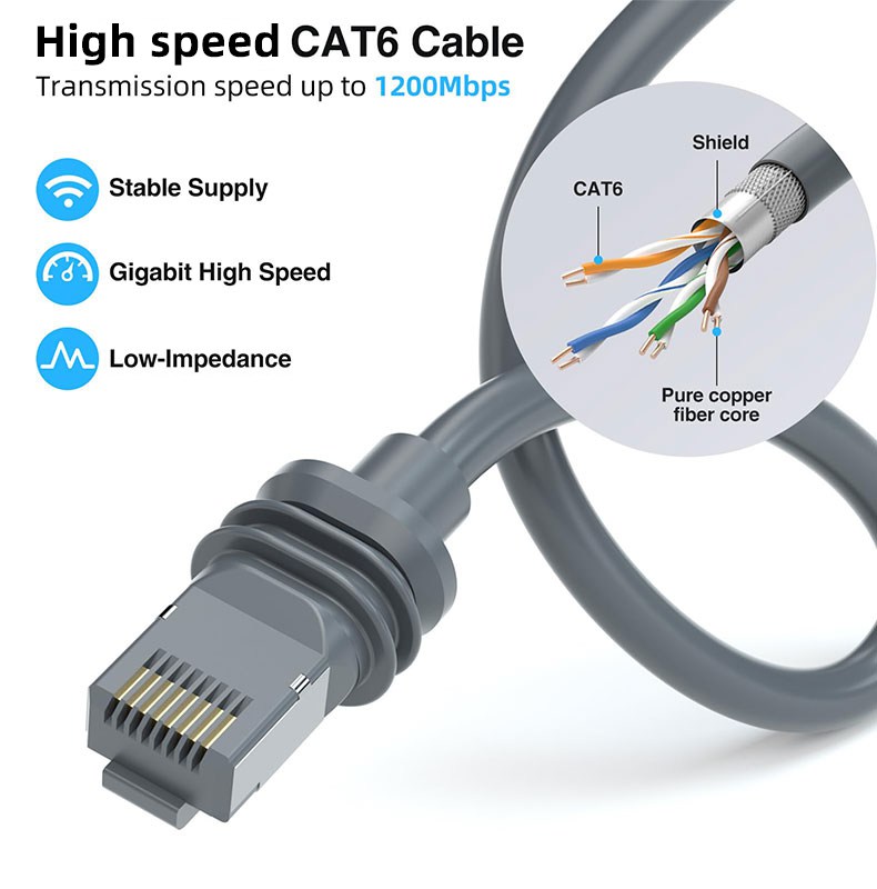 Starlink Gen 3 Replacement Cable parameters