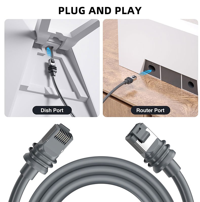 Starlink Gen 3 Replacement Cable plug and play