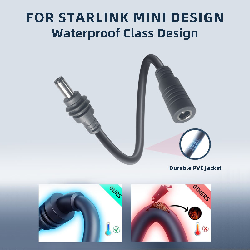 waterproof class design female to male adapter
