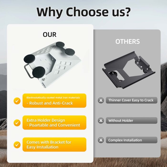 tool-free Starlink Mini magnetic roof mount advantages